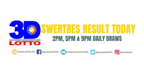 swertres result june 28 2023|Swertres Results Today: June 28, 2023 at 2PM, 5PM and 9PM .